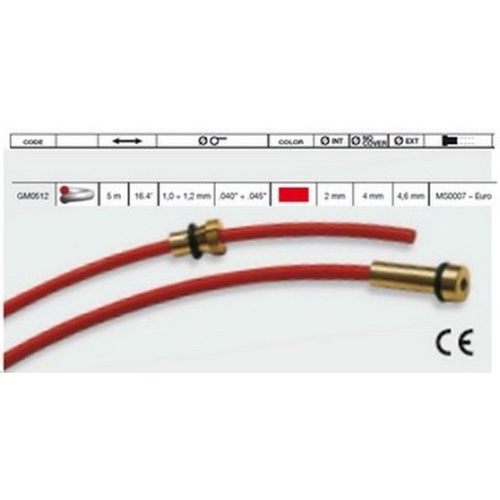 Gaine 1,0/1,2 rouge 4,5 mètres EURO