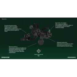 Cagoule OPERATOR MIGATRONIC