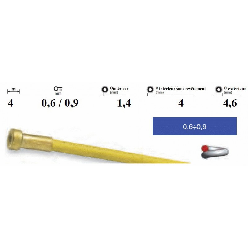 Gaine pour fil 0,6/0,9 Lg.4 mètres revêtue