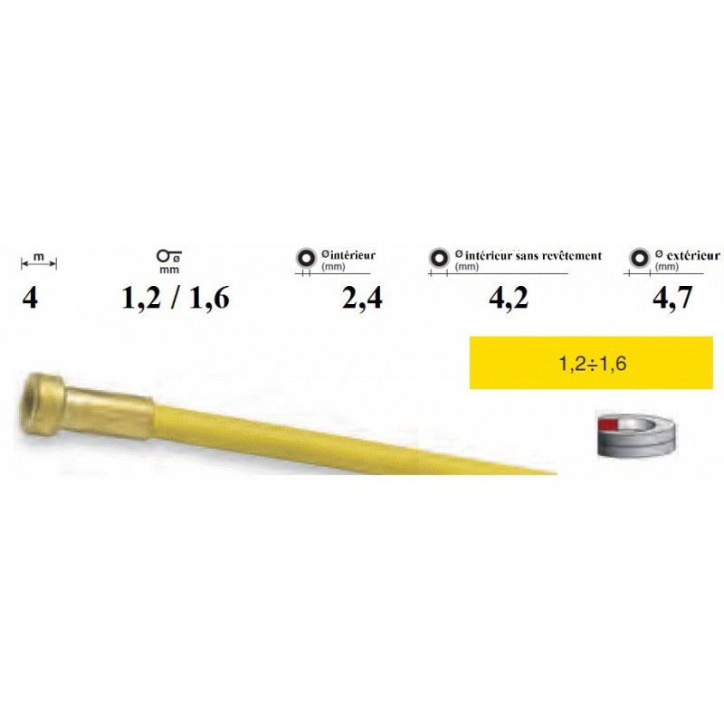 Gaine pour fil 1,2/1,6 Lg.4 mètres revêtue, spire plate