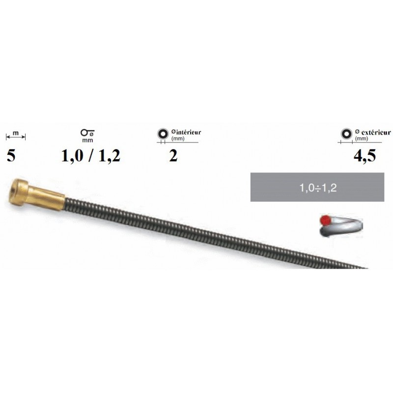 Gaine pour fil 1,0/1,2mm Lg.5 mètres