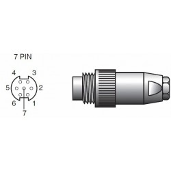 Connecteur mâle 7 poles (Migatronic-Beister) pour torche TIG