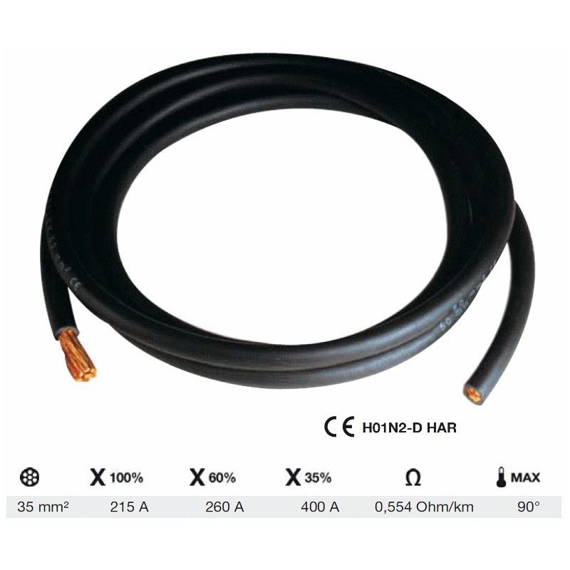 Cable H01 D.35mm² caoutchouc