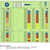 Kit galets acier V, fil 10/10, pour dévidoir MIG Migatronic. 73940055