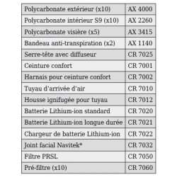 Préfiltre pour cagoule ventilée Airkos (x10)