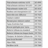 Préfiltre pour le bloc de filtration Airkos de Weltek.
